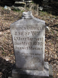 Winifred Grenfell Bartlett 