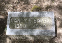 Nancy Elizabeth <I>Lozer</I> Bayes 