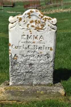 Emma Maria Dorothea Behn 