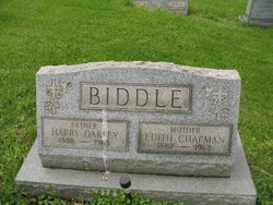 Edith C. <I>Moffat</I> Biddle 