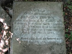 Duncan Brown 