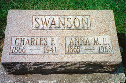 Charles F. Swanson 