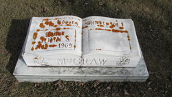 John Sloan McGraw 
