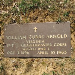 William Curry Arnold 