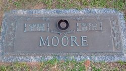 Charlie Moore 