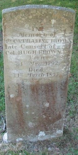 Mrs Catherine Brown 