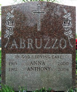 Anthony Abruzzo 