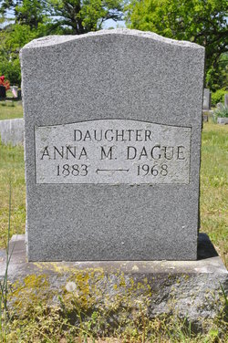 Anna M Dague 