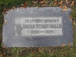 Adrian Stuart Baillie 