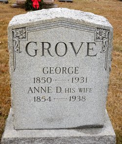 George Grove 