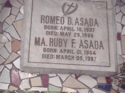 Ma. Ruby F. Asada 