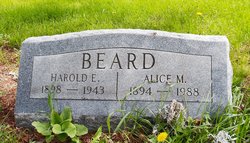 Alice M Beard 
