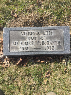 Virginia Lois Baker 