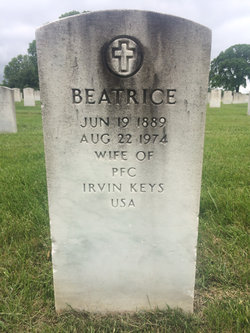 Beatrice Keys 