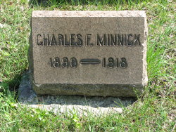Charles Frederick Minnick 