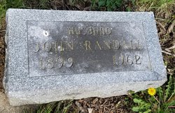 John Randall 