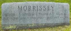William A Morrissey 
