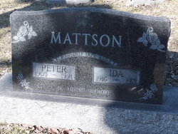 Peter Mattson 