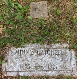 Minnie Gatchell 