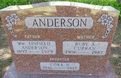 William Linfield Anderson 