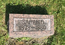Sarah D. Bacon 