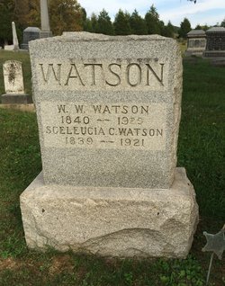 W. W. Watson 