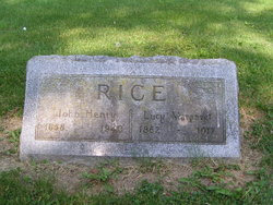 John Henry Rice 