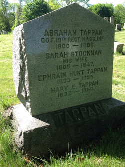 Abraham Tappan 