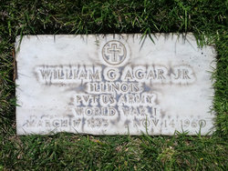 William Grant Agar Jr.
