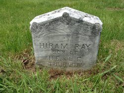 Hiram Ray Thurlow 