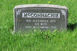 Alexander McConnachie 