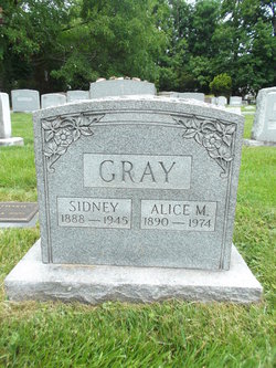 Alice M. Gray 