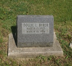 Dollie L <I>Lewis</I> Byrer 