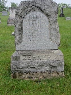 John S Zehner 