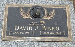 David Joseph Binko 