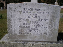 Francis Somers 