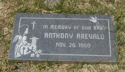 Anthony Arevalo 