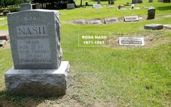 Rosa <I>Austin</I> Nash 