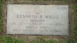 Kenneth Berkeley Wells 