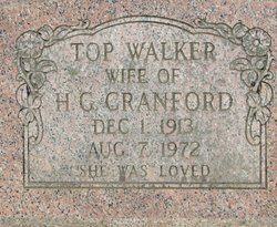Maggie Maude “Top” <I>Walker</I> Cranford 