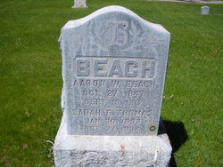 Sarah Elizabeth <I>Thomas</I> Beach 