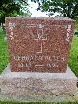 Gerhard Busch 