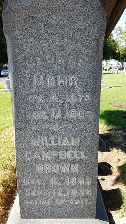 William Campbell Brown 