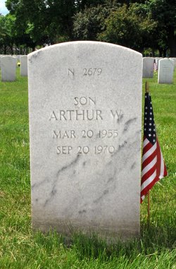 Arthur W Allie 