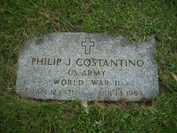 Philip J. Costantino 