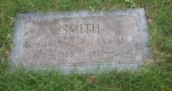 Eva Martha <I>Backus</I> Smith 