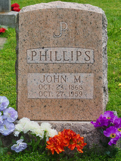 John M Phillips 