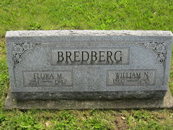 William Nicholas Bredberg 