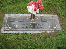 Russell S. Beatty 