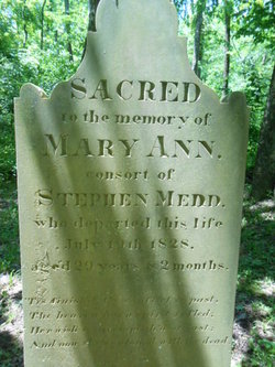 Mary Ann <I>Wynn</I> Medd 
